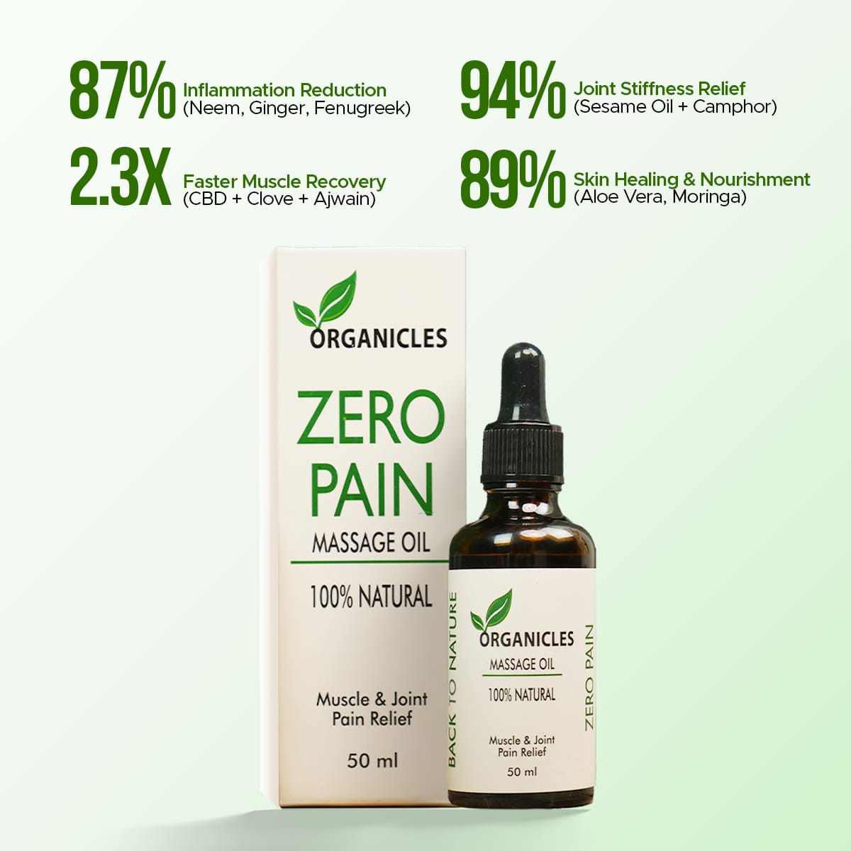 Zero Pain Oil 50 ML